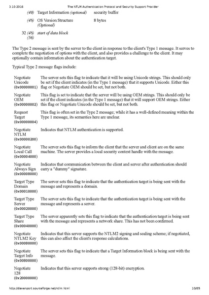 Datei:The NTLM Authentication Protocol and Security Support Provider.pdf