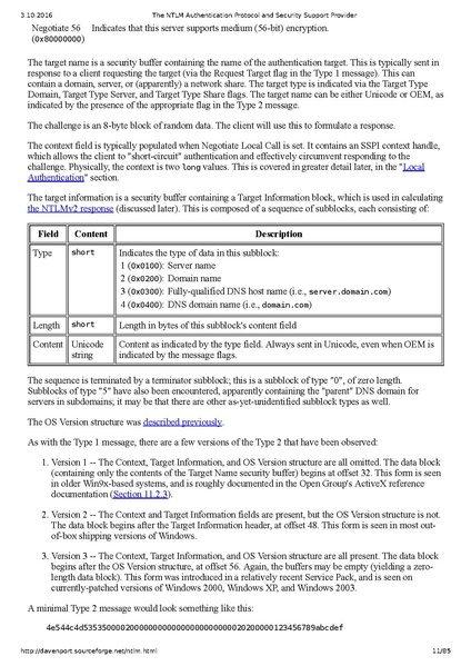 Datei:The NTLM Authentication Protocol and Security Support Provider.pdf
