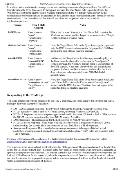 Datei:The NTLM Authentication Protocol and Security Support Provider.pdf