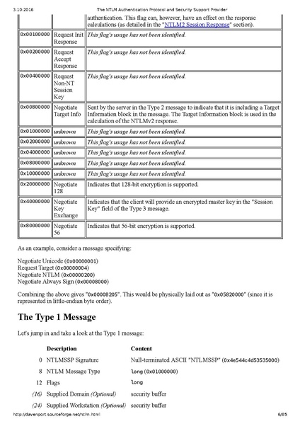 Datei:The NTLM Authentication Protocol and Security Support Provider.pdf