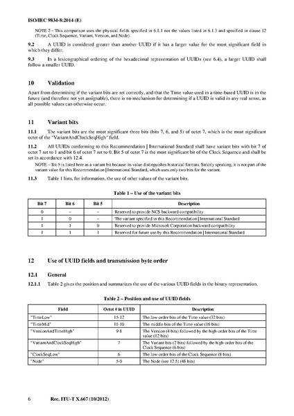 Datei:T-REC-X.667-201210.pdf