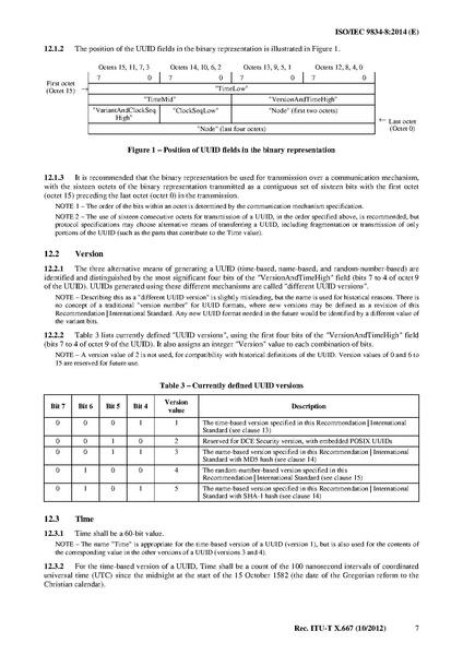 Datei:T-REC-X.667-201210.pdf