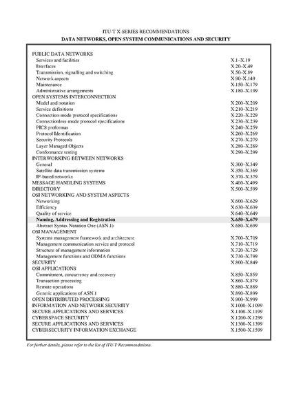 Datei:T-REC-X.667-201210.pdf
