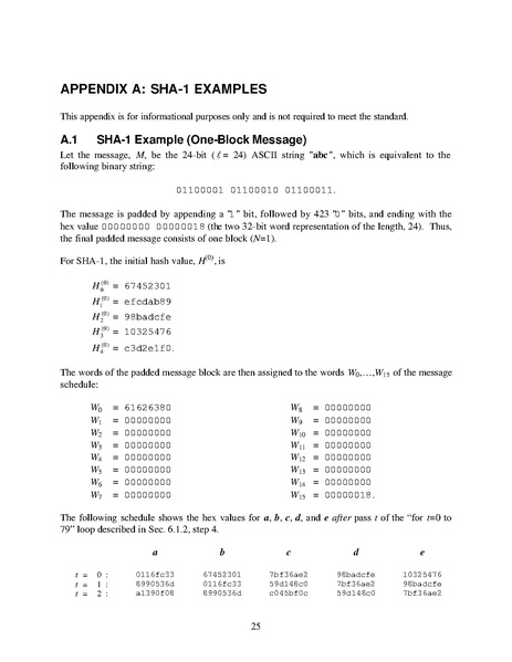 Datei:Fips180-2withchangenotice.pdf