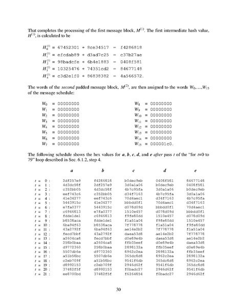 Datei:Fips180-2withchangenotice.pdf
