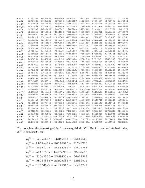 Datei:Fips180-2withchangenotice.pdf