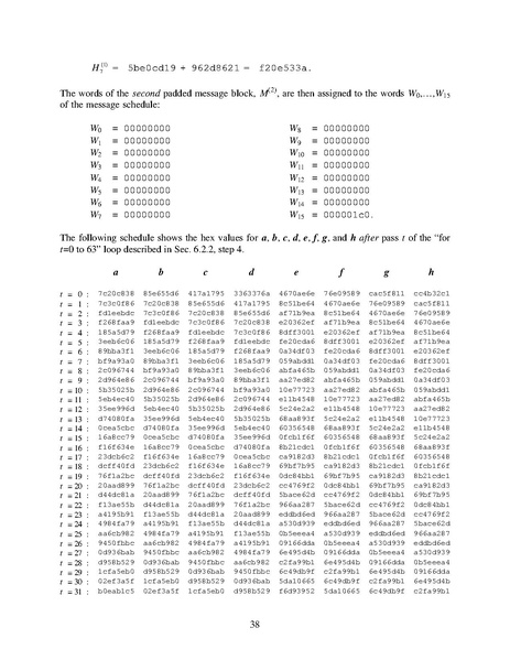 Datei:Fips180-2withchangenotice.pdf