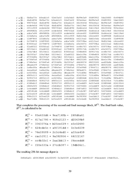 Datei:Fips180-2withchangenotice.pdf